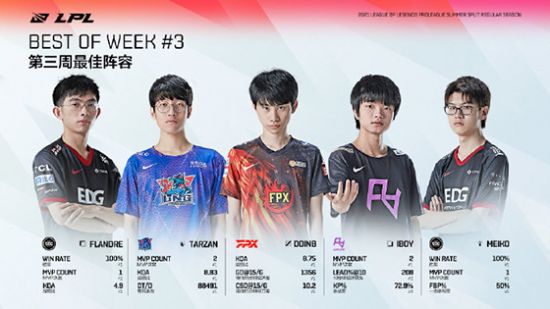 KPL转会期最新动态分析与传闻